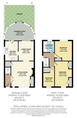 Property preview