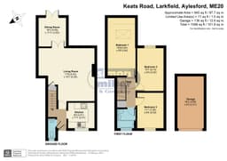 Property preview