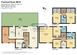 Property preview