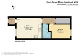 Property preview