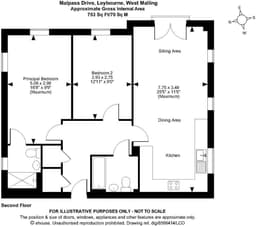 Property preview