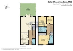 Property preview