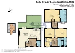 Property preview