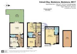 Property preview