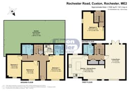 Property preview