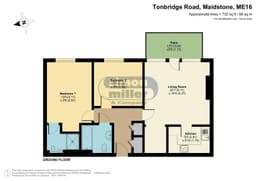 Property preview