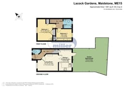 Property preview