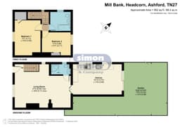 Property preview