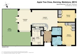 Property preview