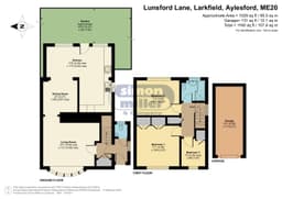Property preview