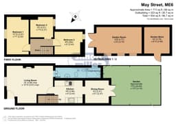 Property preview