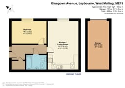 Property preview