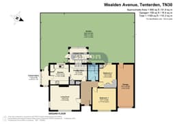 Property preview