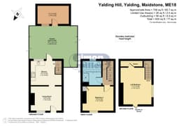 Property preview