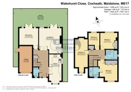 Property preview