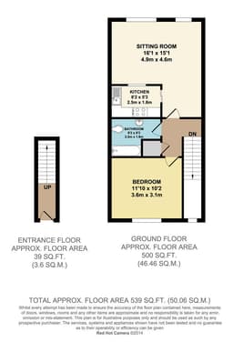 Property preview