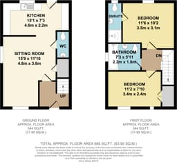 Property preview