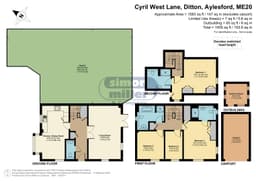 Property preview