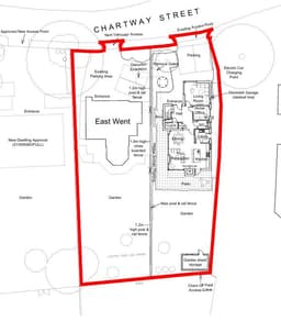 Property preview