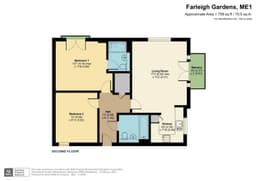 Property preview