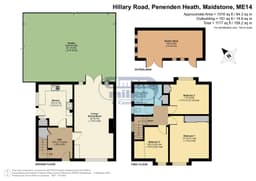 Property preview