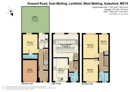 Property preview