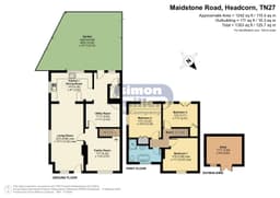 Property preview