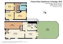 Property preview