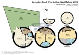 Property preview