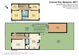 Property preview