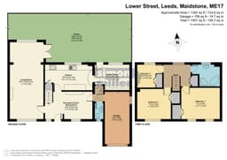 Property preview