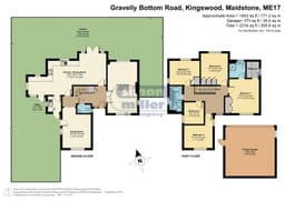 Property preview