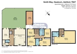 Property preview