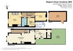 Property preview