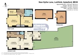 Property preview