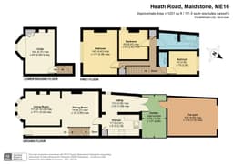 Property preview