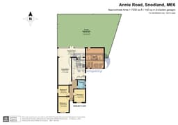 Property preview