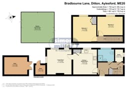 Property preview