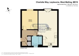 Property preview
