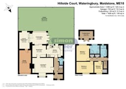 Property preview
