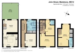 Property preview