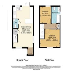 Property preview
