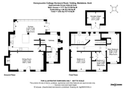 Property preview