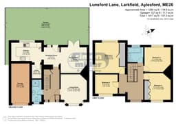 Property preview