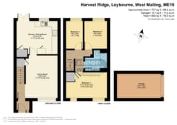 Property preview