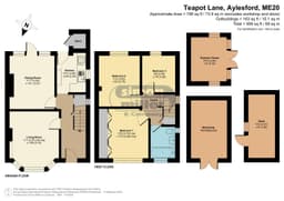 Property preview