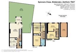 Property preview