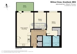 Property preview