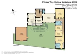 Property preview