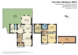 Property preview